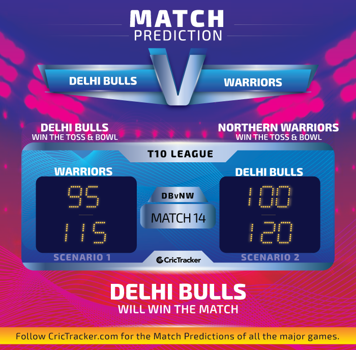 Delhi-Bulls-vs-Northern-Warriors-Match-Prediction