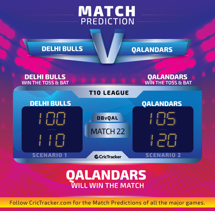 Delhi-Bulls-vs-Qalandars-Fantasy-Tips
