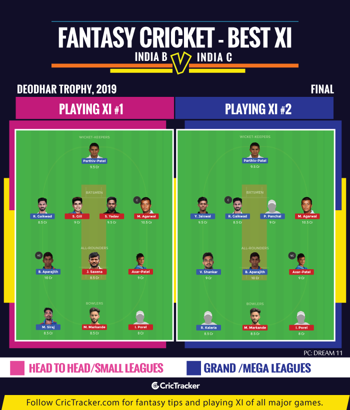 Deodhar-Trophy,-2019-Fantasy-Tips-XI-India-B-vs-India-C