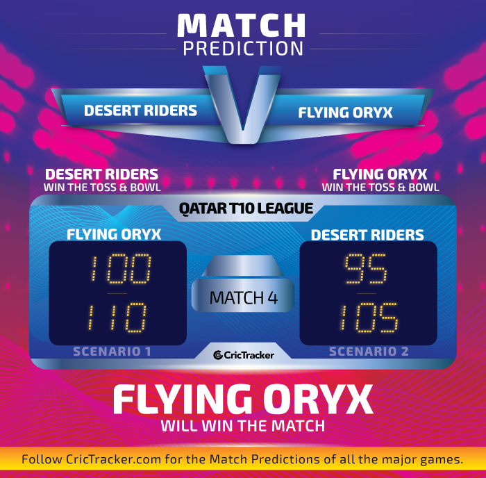 Desert-Riders-vs-Flying-Oryx-Qatar-T10-League