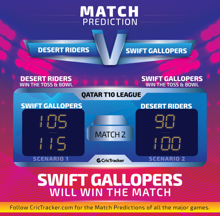 Desert-Riders-vs-Swift-Gallopers