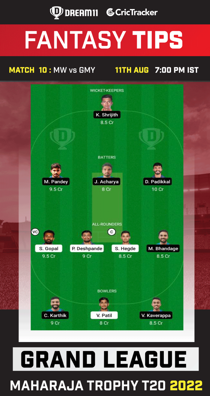 MW vs GMY Today Dream 11 Best Team