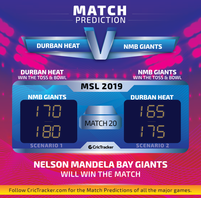 Durban-Heat-vs-Nelson-Mandela-Bay-Giants
