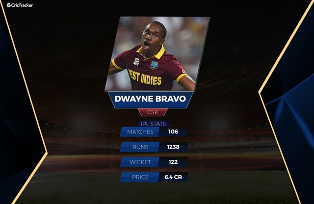 Dwayne Bravo of Chennai Super Kings