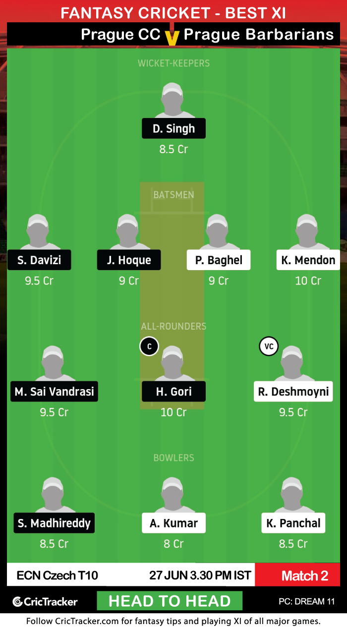 ECN-Czech-Super-Series-T10-2020-–-Week-3Match-2,-Prague-CC-Rooks-vs-Prague-Barbarians-Vandals-Dream11-Fantasy-H2H