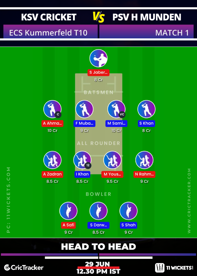 ECS-Kummerfeld-T10-2020-Match-1,-KSV-Cricket-vs-PSV-Hann-Munden-11Wickets-H2H