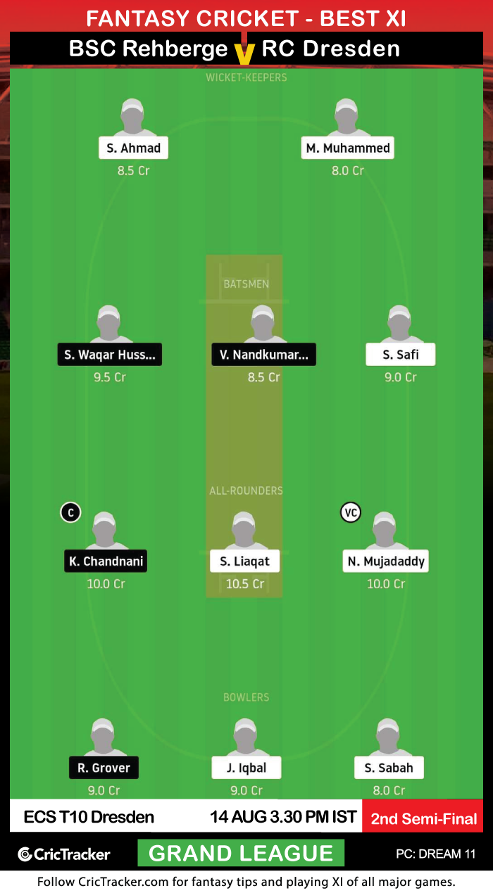 ECS-T10-Dresden-2nd-Semi-Final,-BSV-Britannia-vs-USG-Chemnitz-GL