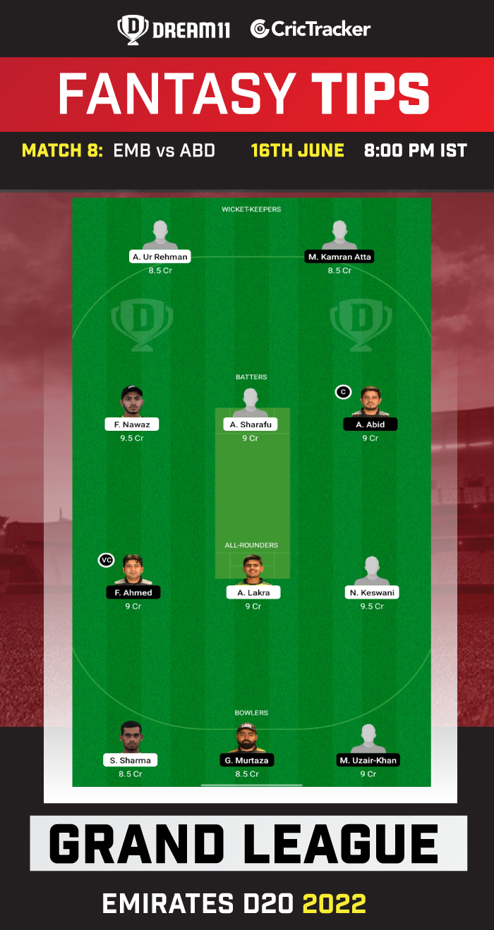 EMB vs ABD Dream11 Prediction, Fantasy Cricket Tips, Playing 11 ...