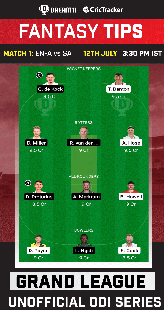 EN-A vs SA Today Dream 11 Best Team