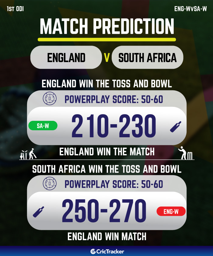Ind vs Eng who will win today match prediction