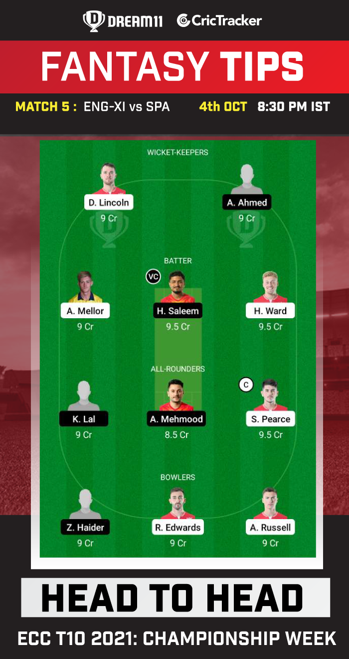 Eng Xi Vs Spa Dream Prediction Fantasy Cricket Tips Playing Pitch Report And Injury