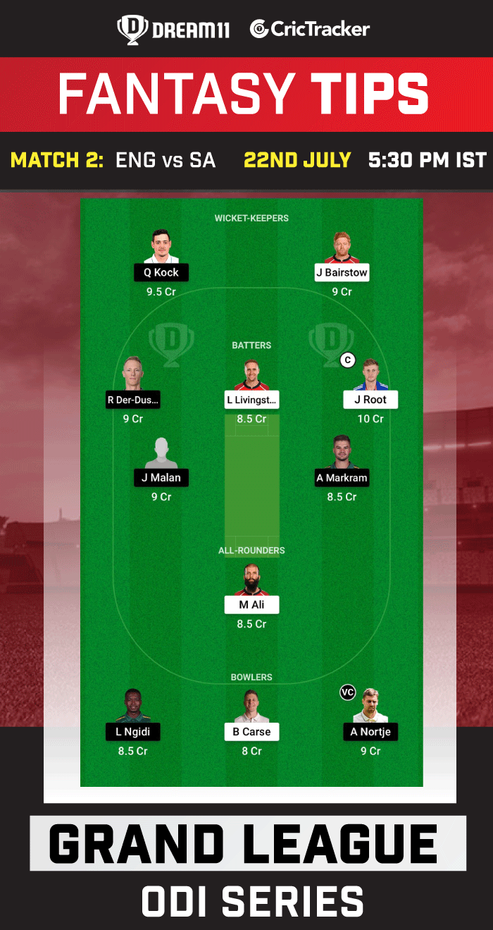 ENG vs SA Today Dream 11 Best Team