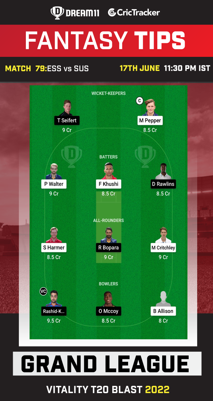 ESS vs SUS Dream11 Prediction