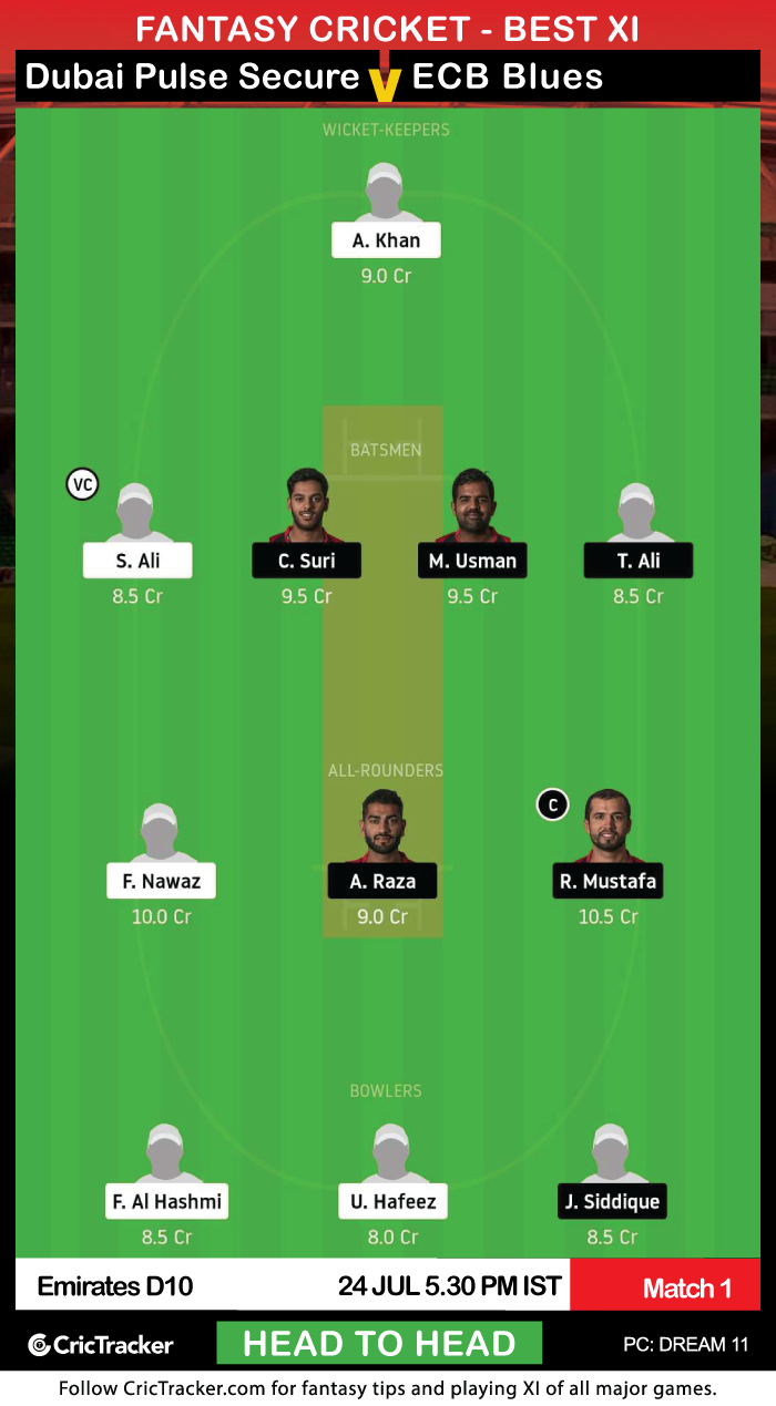 Emirates-D10-League-2020-Match-1,-Dubai-Pulse-Secure-V-ECB-Blues–-Dream11-Fantasy-H2H