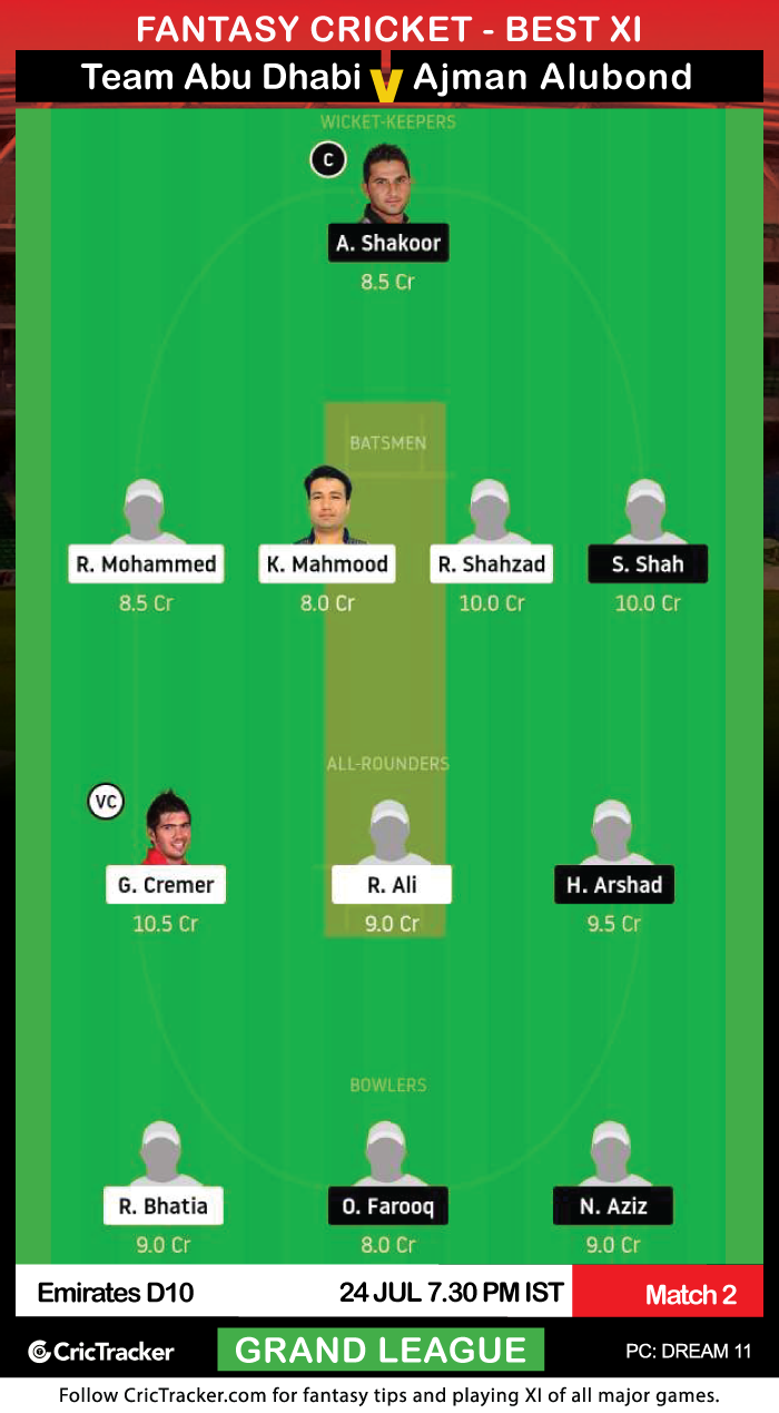 Emirates-D10-League-2020-Match-2,-Team-Abu-Dhabi-vs-Ajman-Alubond-Dream11Fantasy-GL