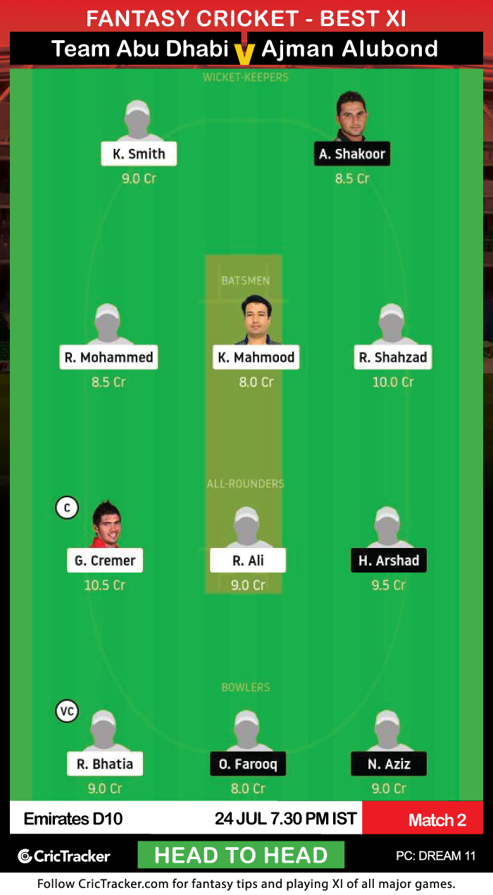 Emirates-D10-League-2020-Match-2,-Team-Abu-Dhabi-vs-Ajman-Alubond-Dream11Fantasy-H2H