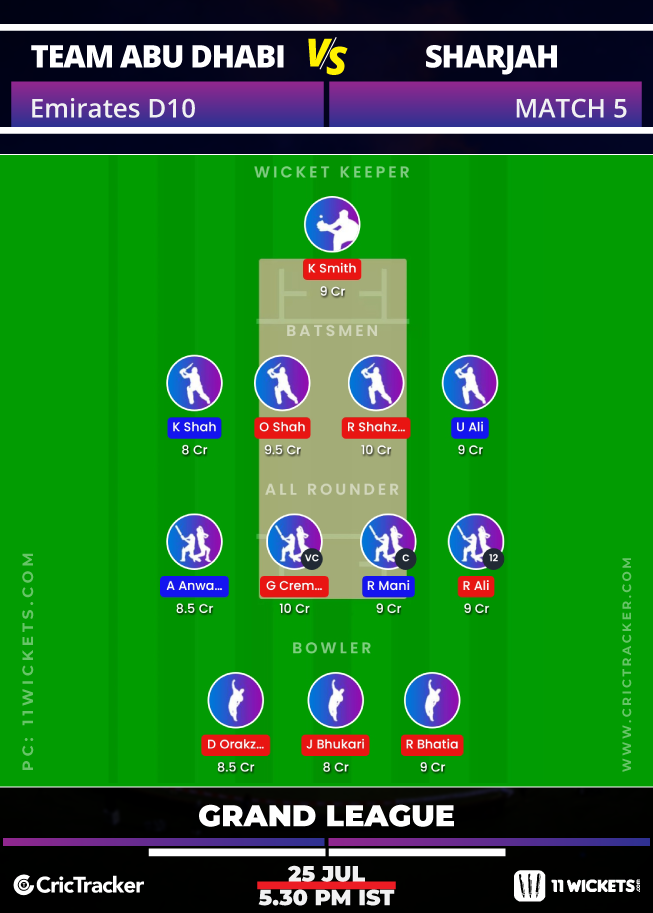 Emirates-D10-League-2020-Match-5,-Team-Abu-Dhabi-vs-Sharjah-Bukhatir-XI-11WicketsFantasy-GL