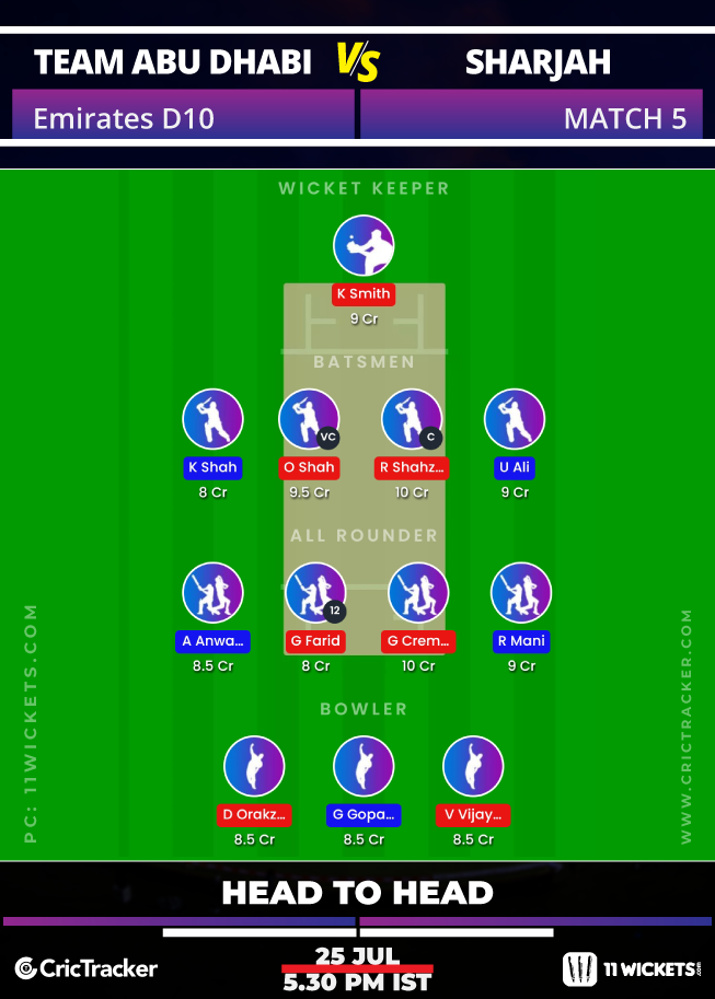 Emirates-D10-League-2020-Match-5,-Team-Abu-Dhabi-vs-Sharjah-Bukhatir-XI-11WicketsFantasy-H2H