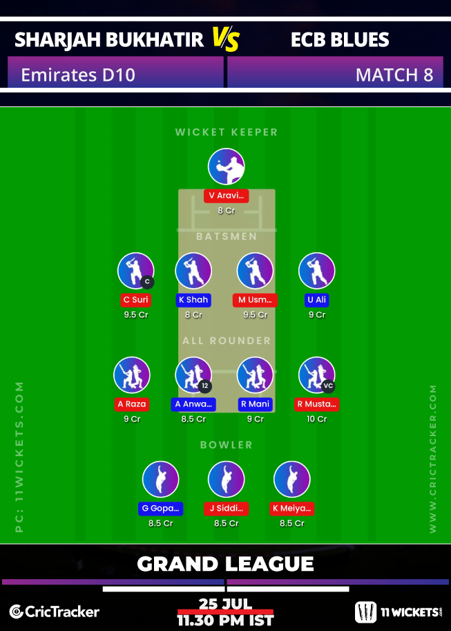 Emirates-D10-League-2020-Match-8,-Sharjah-Bukhatir-XI-v-ECB-Blues-11Wickets-Fantasy-GL