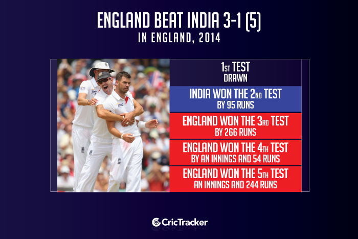 England-beat-India-3-1-(5)-in-England,-2014