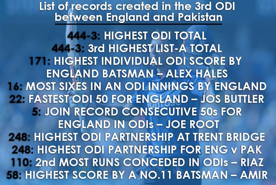 England records