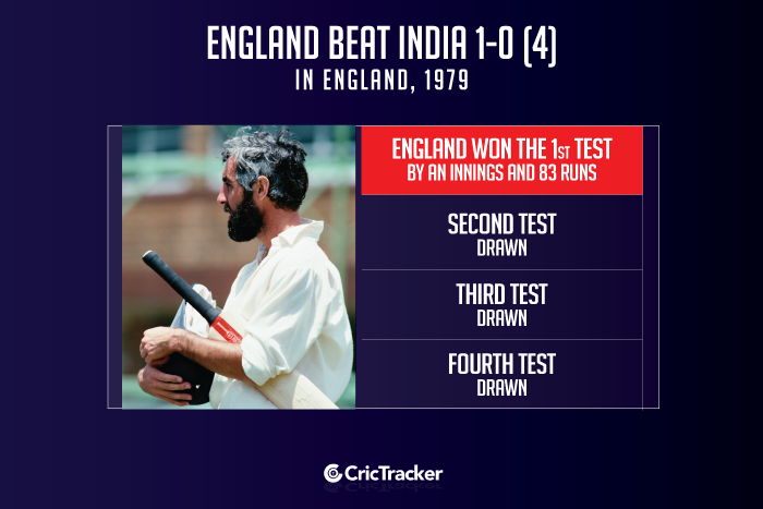 England-vs-India-1-0-(4)-in-England,-1979