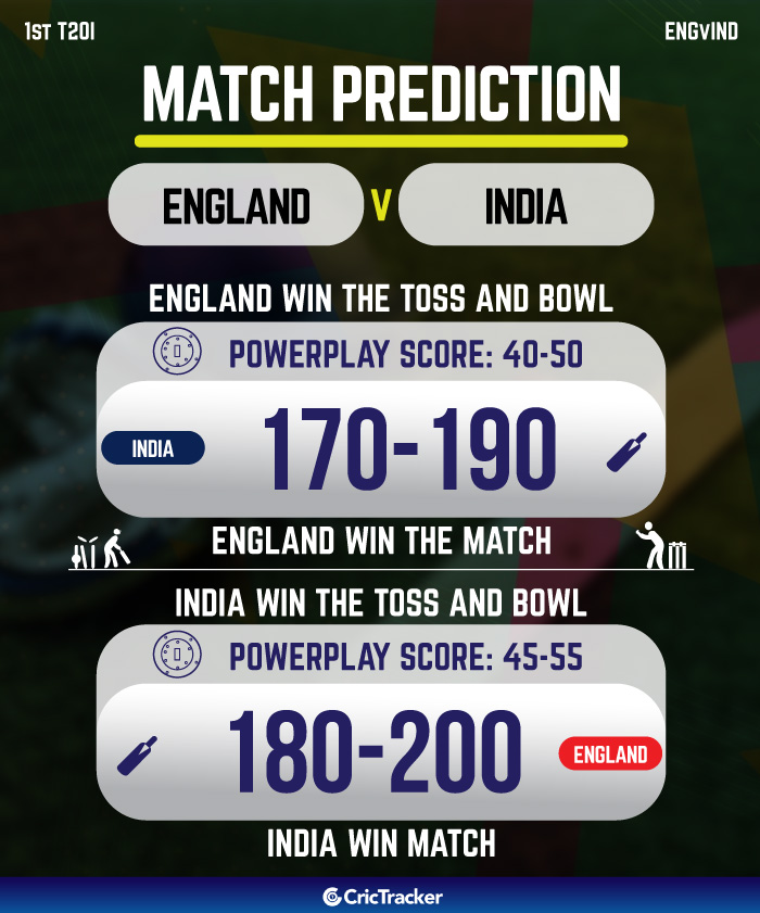 ENG vs IND who will win today match prediction