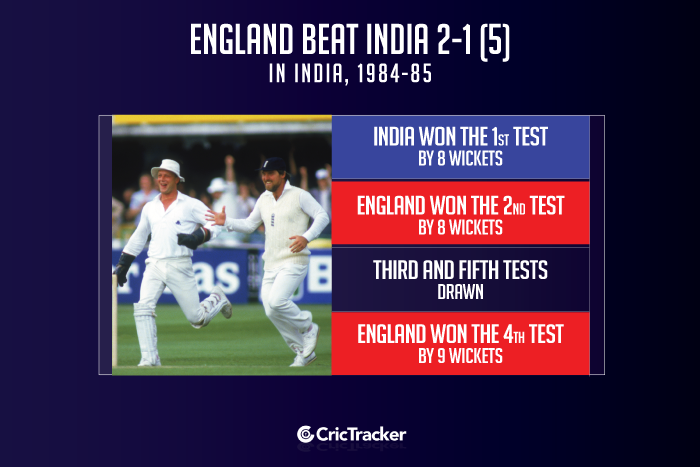 England-vs-India-2-1-(5)-in-India,-1984-85