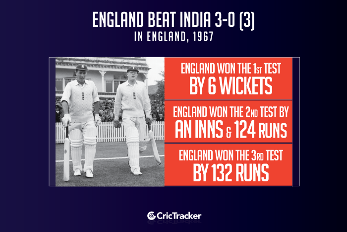 England-vs-India-3-0-(3)-in-England,-1967