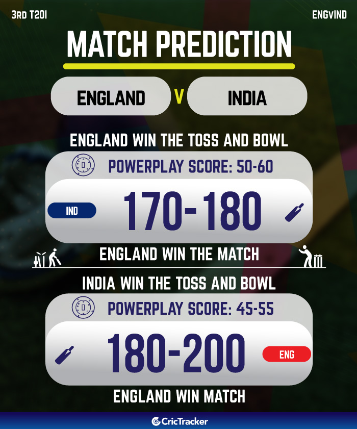 eng vs ind who will win today match prediction