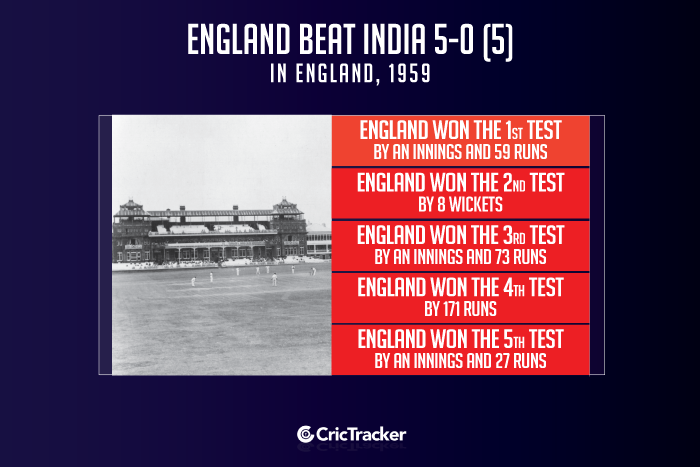 England-vs-India--in-England,-1959