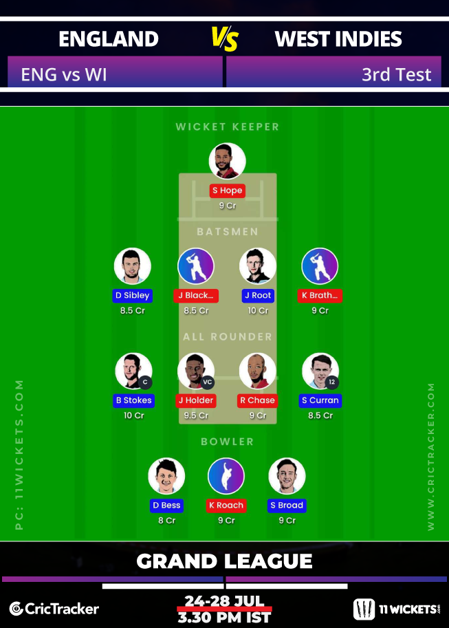 England-vs-West-Indies,-2020-3rd-Test-11Wickets-Fantasy-GL