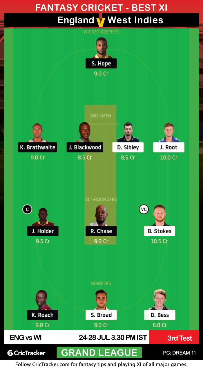 England-vs-West-Indies,-2020-3rd-Test-Dream11-Fantasy-GL