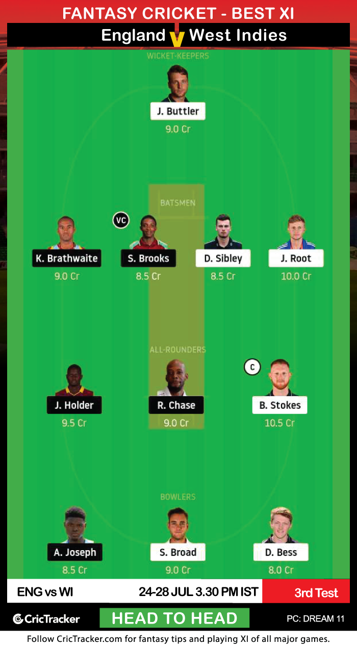 England-vs-West-Indies,-2020-3rd-Test-Dream11-Fantasy-H2H