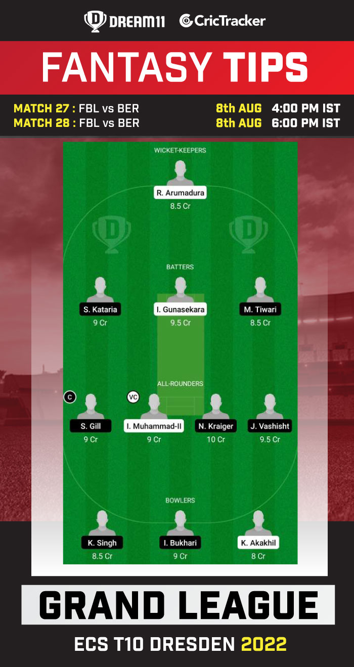 FBL vs BER Today Dream 11 Best Team