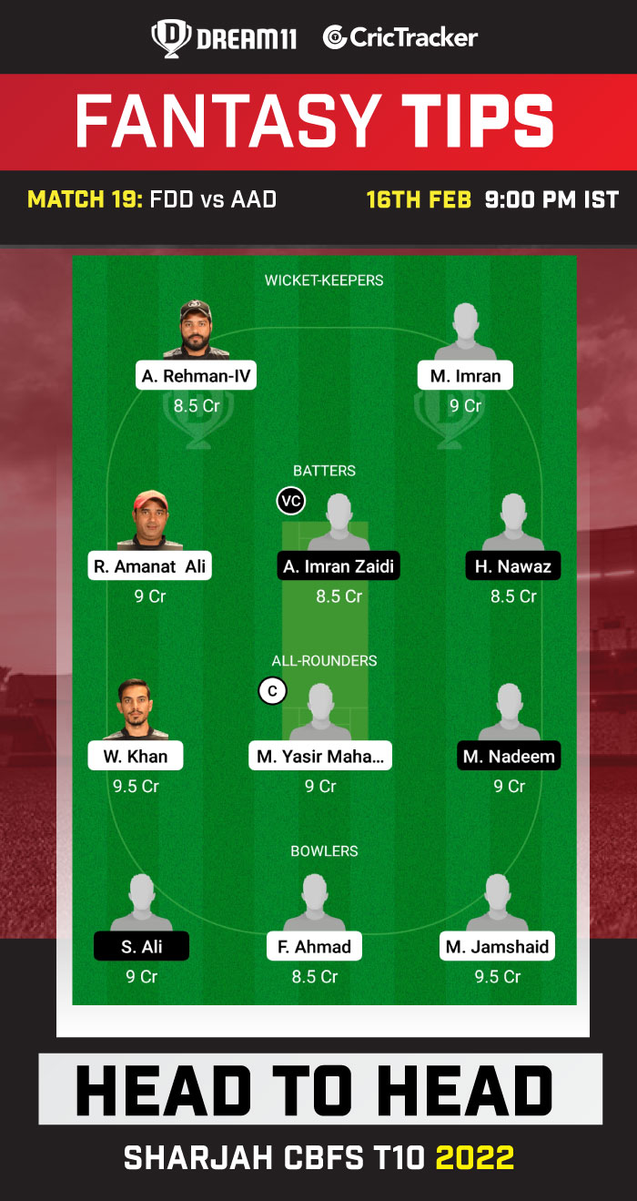 FDD vs AAD Dream11 Prediction, Fantasy Cricket Tips, Playing 11, Pitch Report and Injury Updates For Match 19 of Sharjah CBFS T10 2022