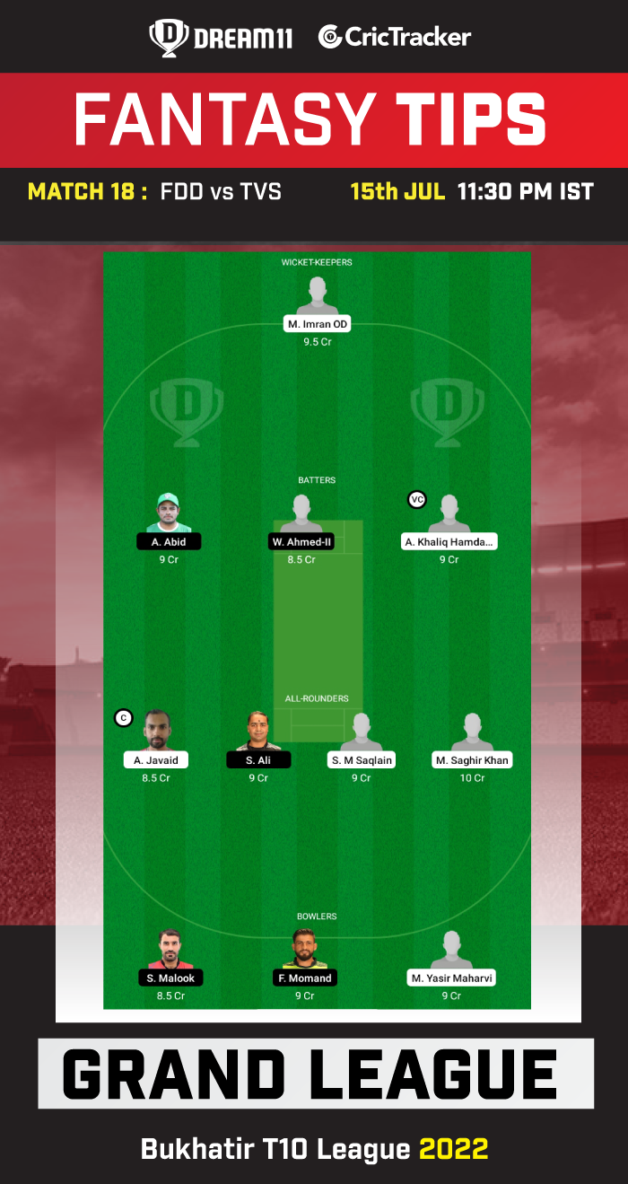 FDD vs TVS Today Dream 11 Best Team