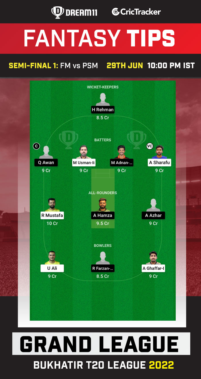 FM vs PSM Best Team for Dream11 Today Match