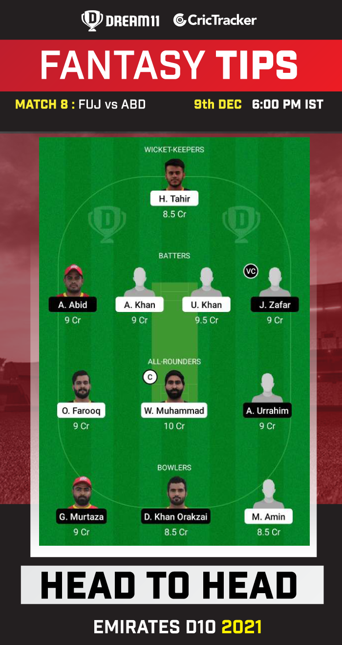 FUJ vs ABD Dream11 Prediction, Fantasy Cricket Tips, Playing 11 ...