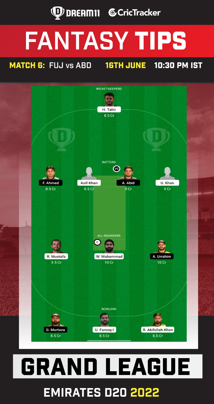 FUJ vs ABD Dream11 Prediction