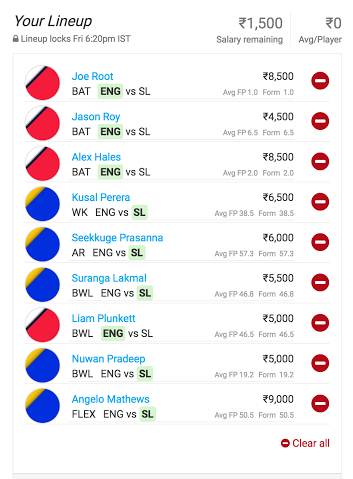 England v Sri Lanka