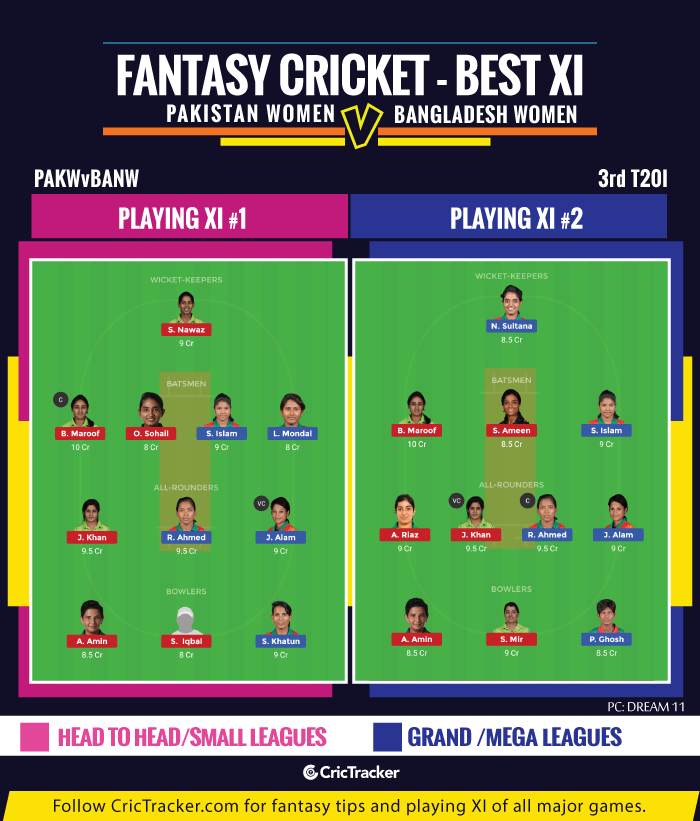 Fantasy-Tips-Pakistan-Women-vs-Bangladesh-Women-3rd-T20I