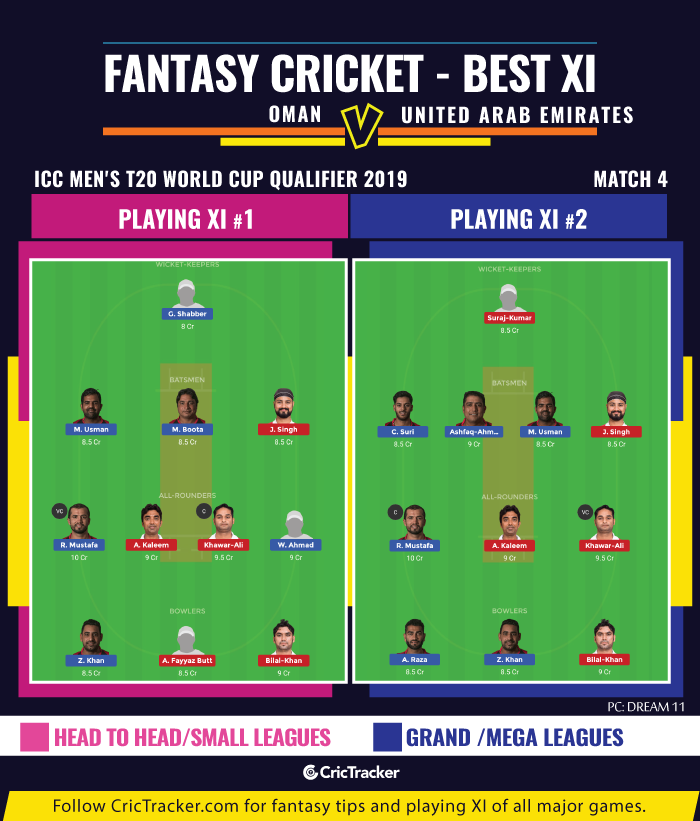 Fantasy-Tips-XI-ICC-Mens-T20-World-Cup-Qualifier-2019-Group-BMatch-4Oman-vs-United-Arab-Emirates
