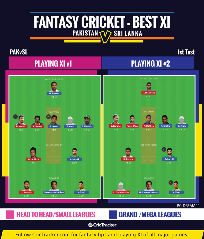 Fantasy-Tips-XI-Pakistan-vs-Sri-Lanka,-2019-1st-Test