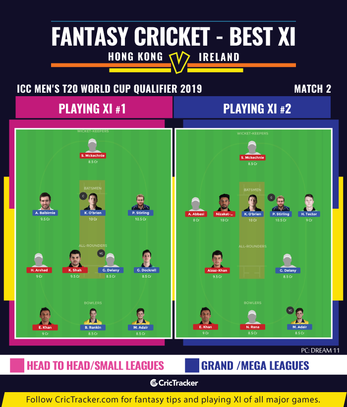Fantasy-Tips-XI_ICC-Men's-T20-World-Cup-Qualifier-2019_HonkongvsIreland
