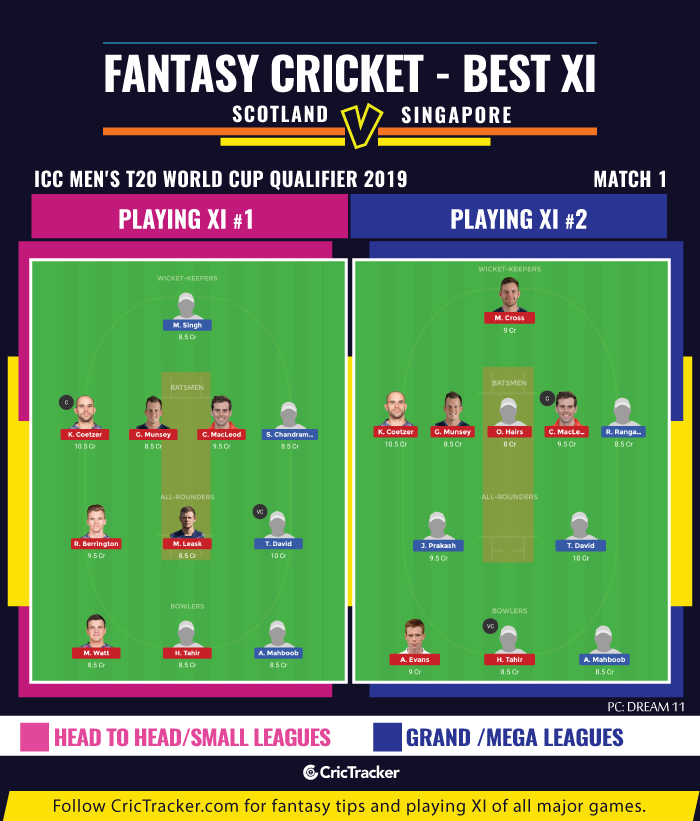 Fantasy-Tips-XI_ICC-T20-World-Cup-Qualifier-2019-Match-1-Scotland-vs-Singapore