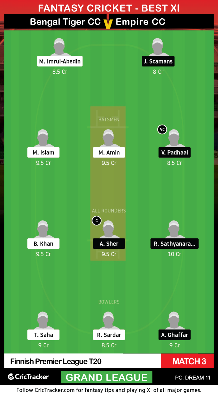 Finnish-Premier-League-T20-Match-3,-Bengal-Tiger-CC-vs-Empire-CC-(Grand-League)Dream11