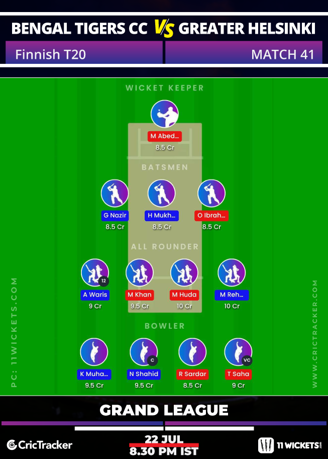 Finnish-Premier-League-T20-Match-41,-Bengal-Tigers-CC-v-Greater-Helsinki-CC-11Wickets-Fantasy-H2H