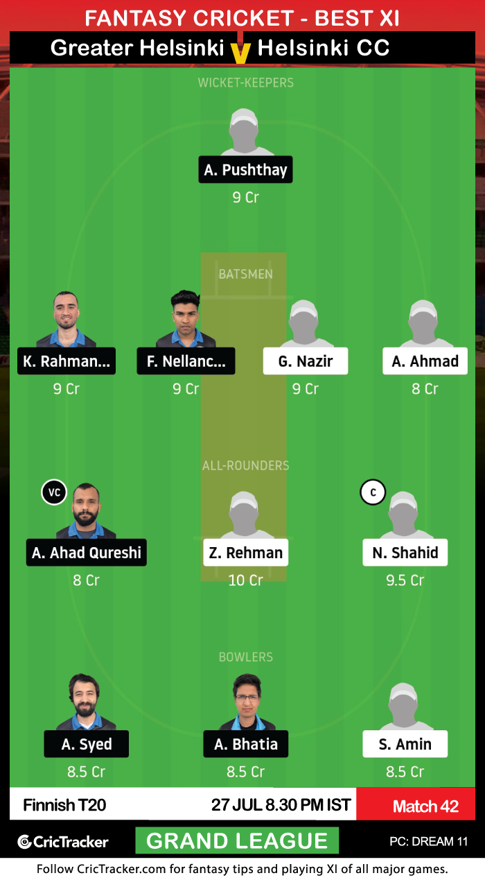 Finnish-Premier-League-T20-Match-42-Greater-Helsinki-CC-v-Helsinki-Cricket-Club-Dream11Fantasy-GL