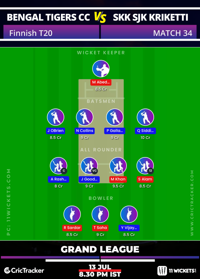 FinnishT20-Match34-Bengal-Tigers-CC-vs-SKK-Stadin-ja-Keravan-Kriketti-11WicketsFantasy-GL